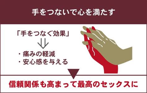 素股 コツ|正常位にはコツがある！女性に喜ばれるための4つのポイントを .